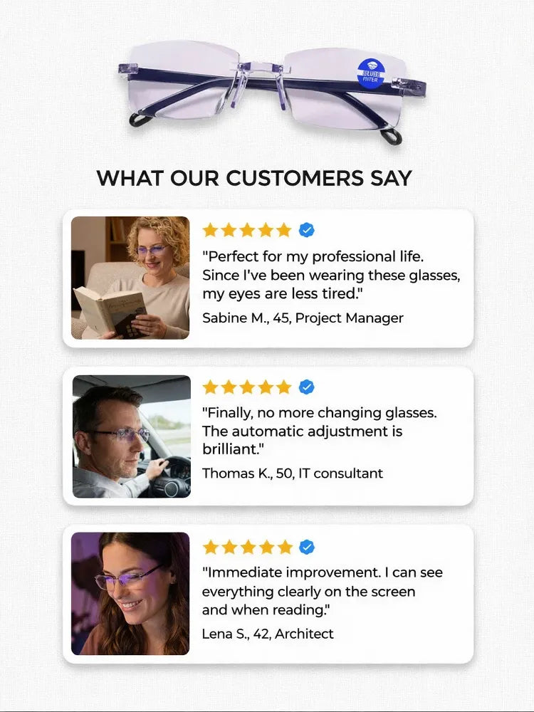 ๐ The Last Pair of Glasses Youโll Ever Need! Say Goodbye to Daily Eye Strain and Constantly Swapping Glasses.